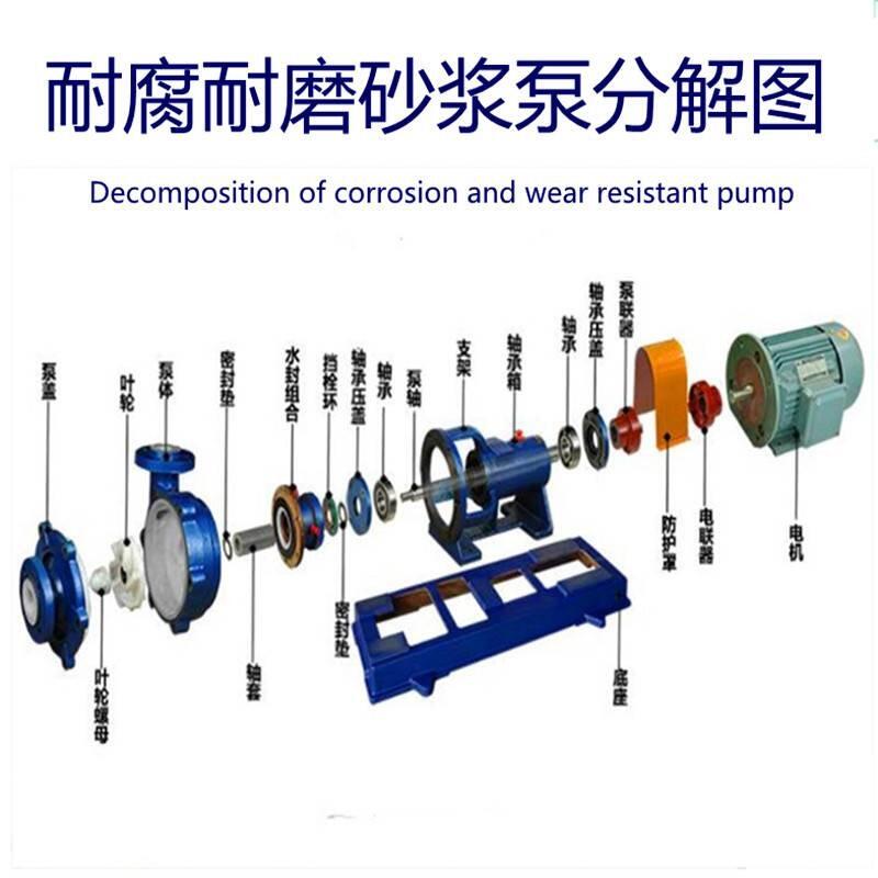 离心砂浆泵拆装程序霍山耐低温衬氟离心泵使用说明