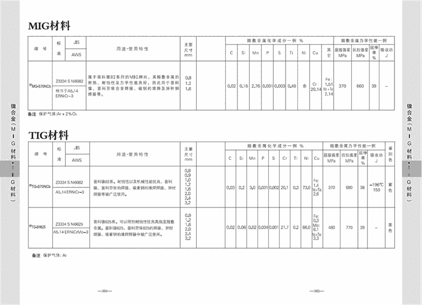 合金钢电焊条CM-9Cb耐热钢焊条E9018-G安徽省