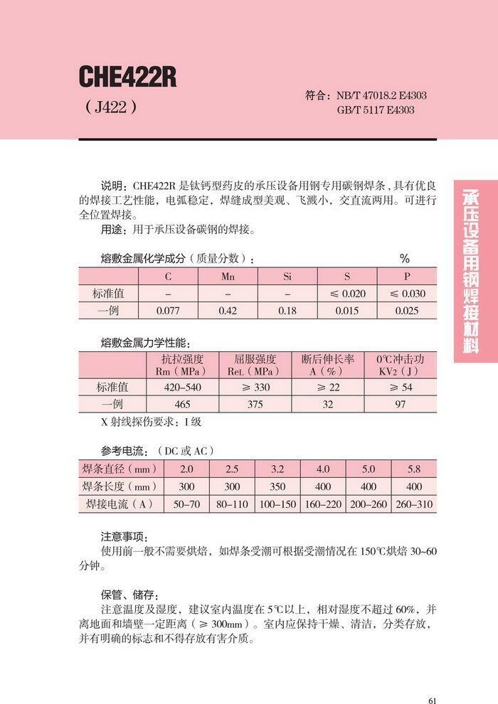 湖南省CHW-SG4…大西洋碳钢焊条