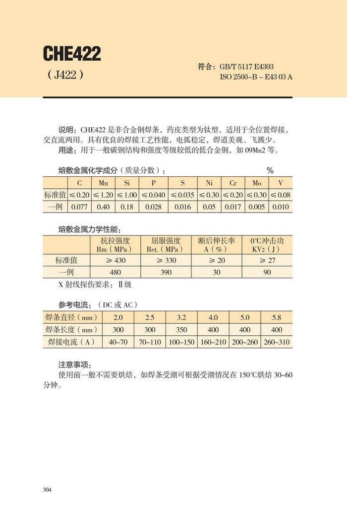 湖南省CHW-SG4…大西洋碳钢焊条