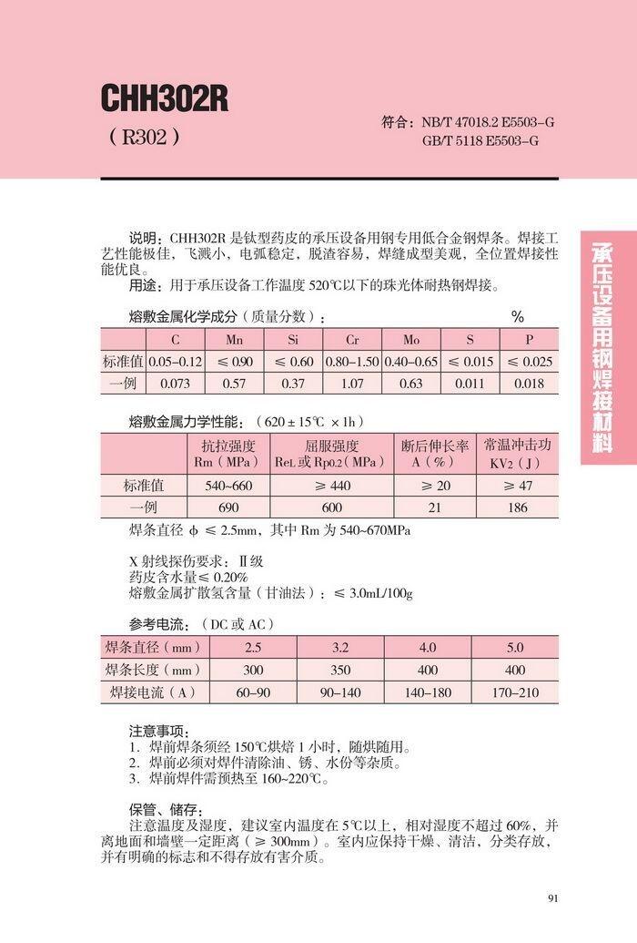 海南省CHE505大西洋合金钢焊条