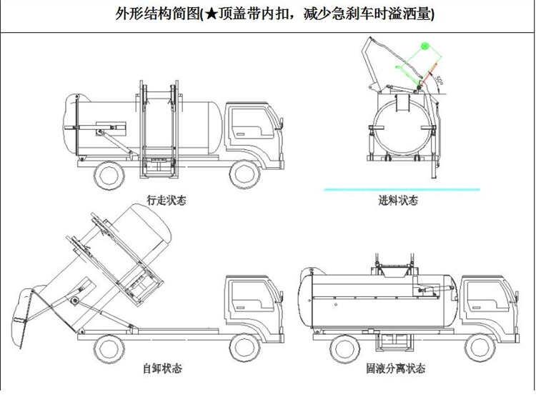 吕梁市餐厨垃圾转运车低价