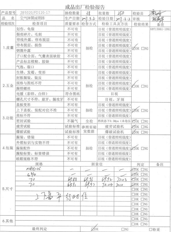 眉山汽车空气弹簧JBF280/316-3 广州生产厂家