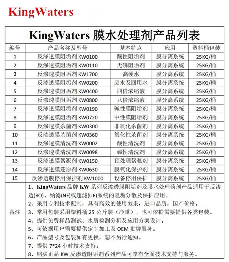 佳仕德水处理RO膜清洗剂产品列表