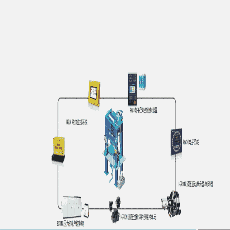 滨湖冲床吨位仪HELMPTM系列吨位监视系统HELM