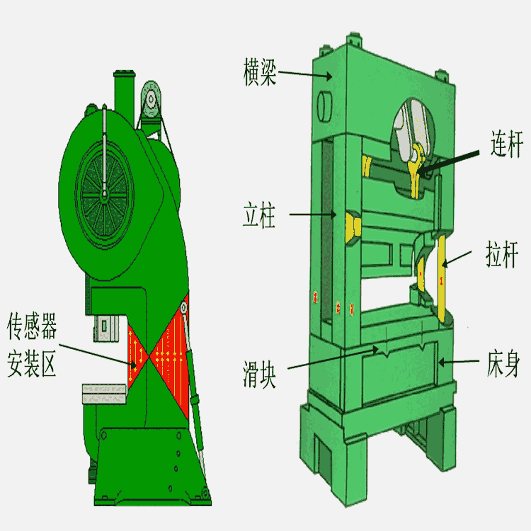 鼓楼HELM吨位仪密码HELM吨位仪PTM-4500-S-TSM