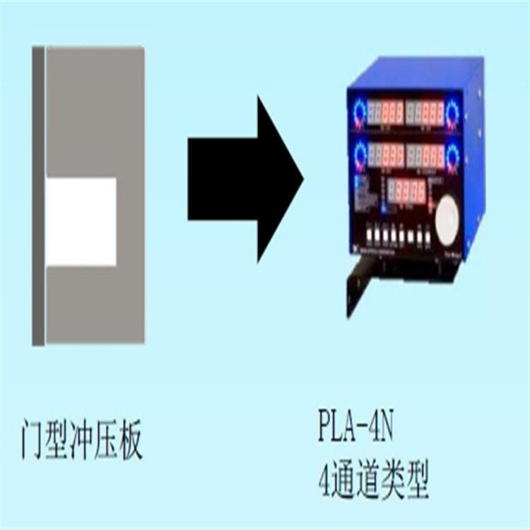 南长HELM吨位仪模块HELM吨位仪PTM-4500TSM-ASA