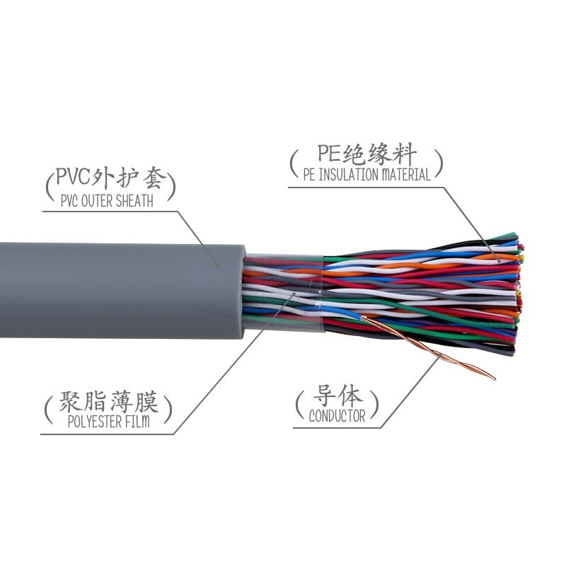 广东广州番禺HYA-23现货1000*2*0.8一览表2023已更新(今日/资讯)