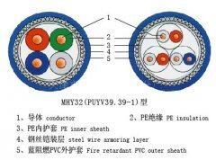 吉林辽源东辽HYAP-22工艺50*2*0.5一览表2023已更新(今日/资讯)