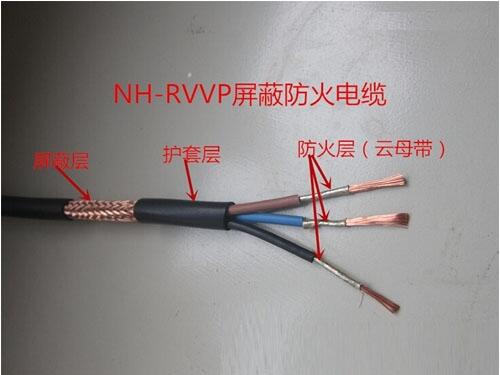 浙江金华义乌MKVVRP多少钱5*0.5一览表2023已更新(今日/资讯)