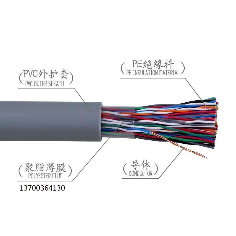 山东枣庄薛城HYA-23厂家100*2*0.5一览表2023已更新(今日/资讯)