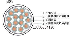 广东阳江阳东HYAP-22报价200*2*0.5一览表2023已更新(今日/资讯)