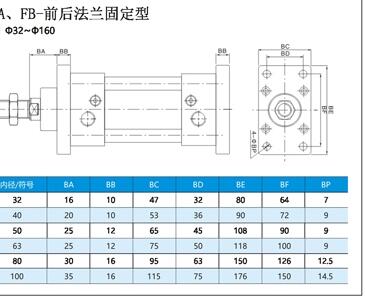 新乡,DNGJ-80x250-CA-S1,气缸,现货供应