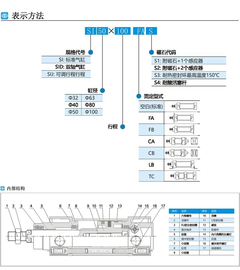 新乡,DNGJ-125x925-FA-S1,气缸,经销批发