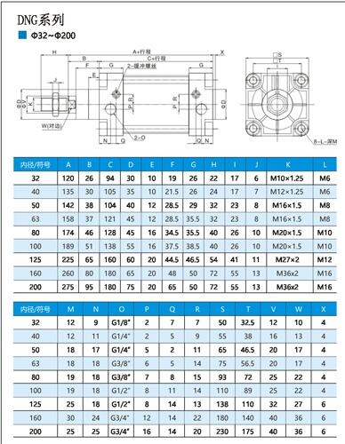 郑州,DNGJ-160x875-FB-S1,气缸,安全可靠