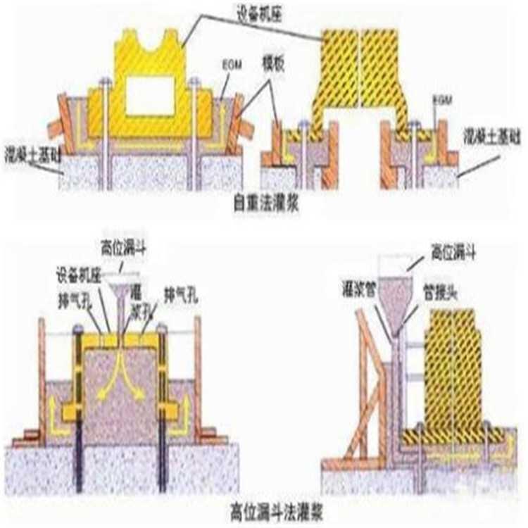 大安抗硫酸盐类防腐剂供应厂家