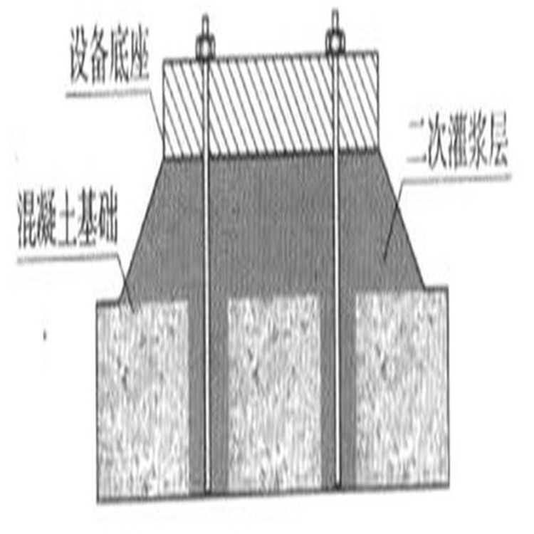 长春混凝土抗硫酸盐外加剂-价格