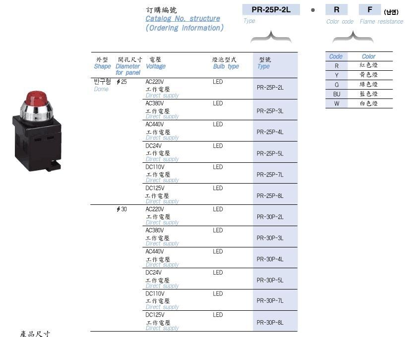 山西省批发shinhwa optron继电器SDP-2102DS,2A,75~250VAC