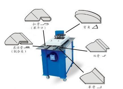 福建二手设备多少钱 