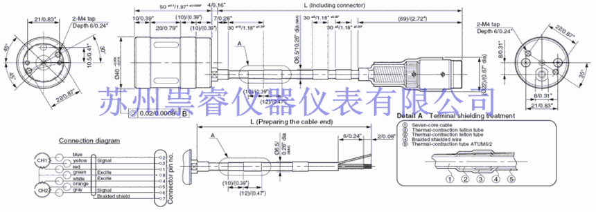 北京铣床专用磁栅尺代理商