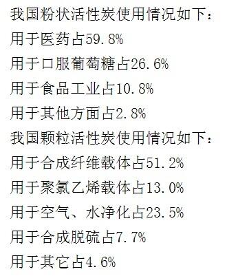 今日:黑河椰壳价格多少钱一吨