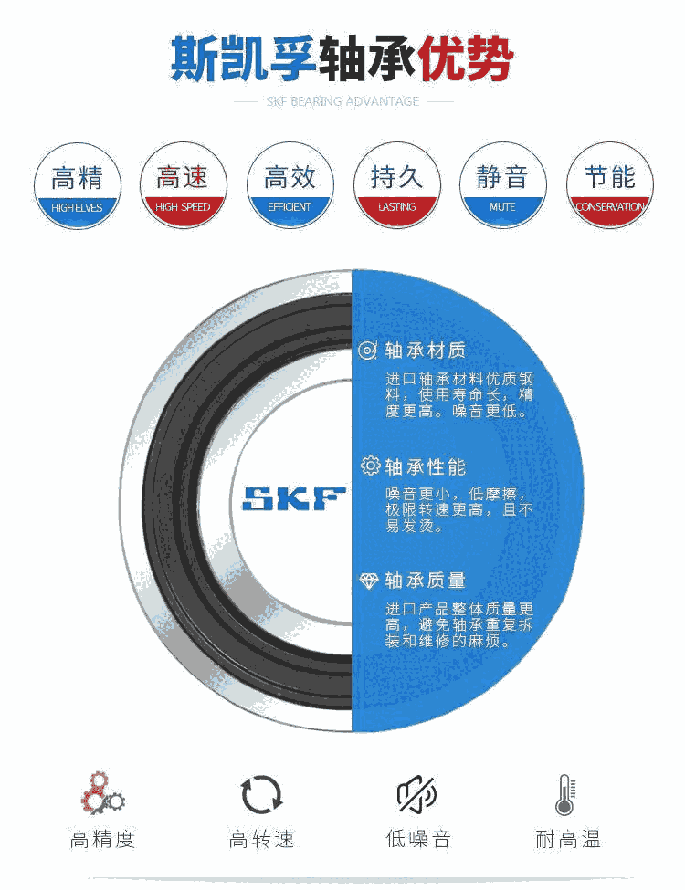 NSK轴承新到货71884C 攀枝花哈轴型号查询