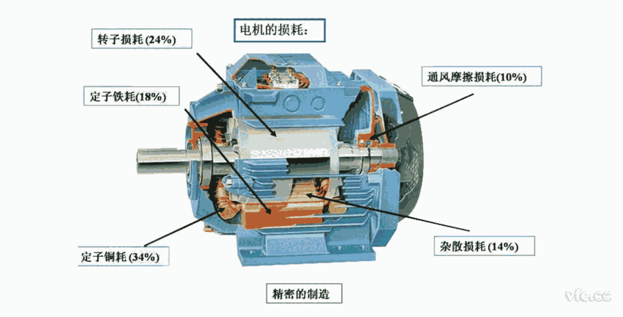 NSK轴承新到货71934ACD 马鞍山TIMKEN实实在在