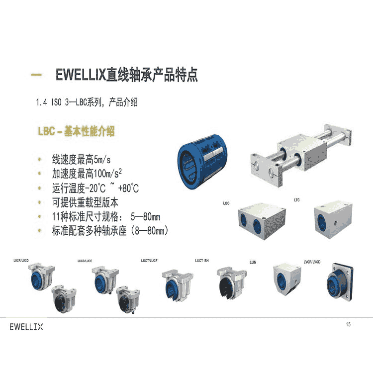 陕西NSK轴承 6302 rexroth大量现货