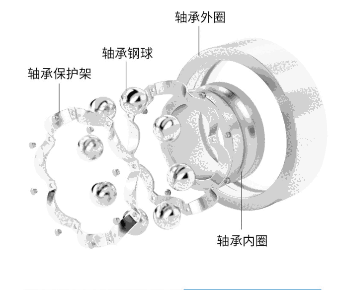 21320CDKE4湘潭NSK轴承NACHI精度高