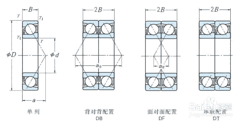 NSK轴承新到货130BRN10HTYNDULP4 南通IJK值得信任