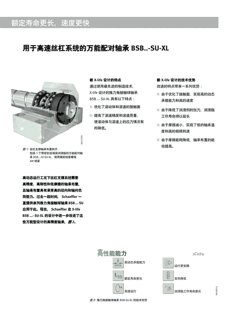 巴彦淖尔NSK轴承 6308ZZ HIWIN保证