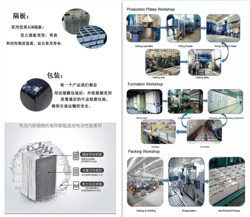 VOLTA沃塔VT1270蓄电池12V70AH欢迎来访