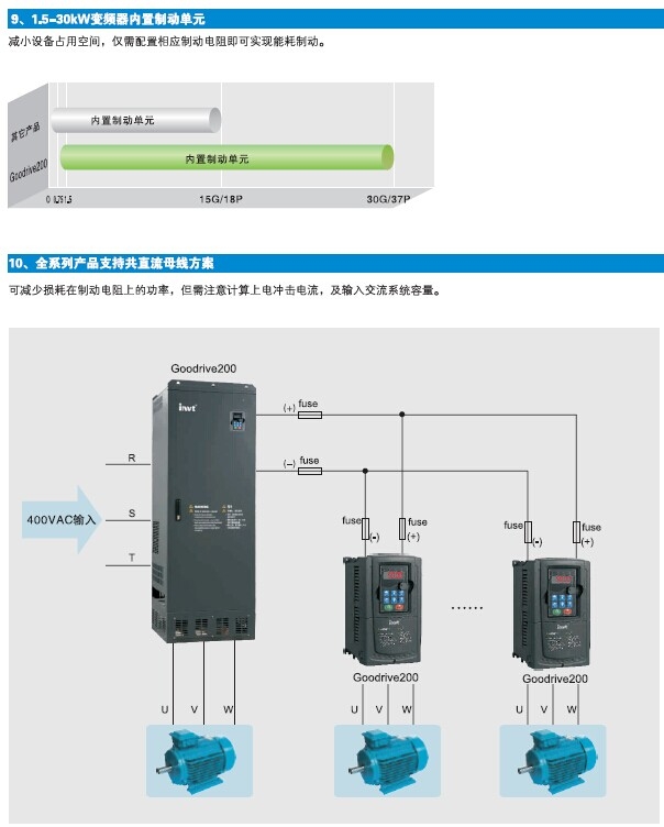 浦东新CHF100A-185G/200P-4