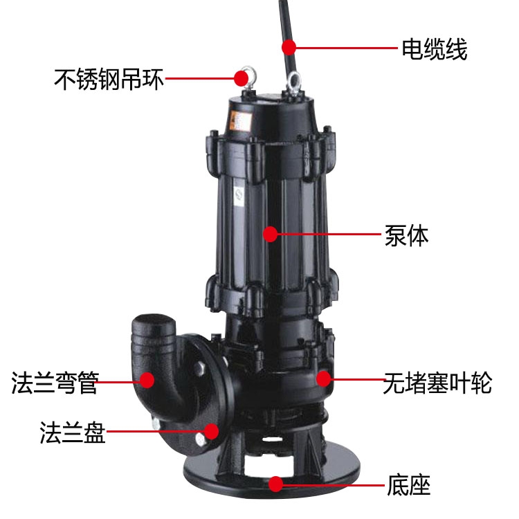 广东中山100QW65-15-5.5潜水泵高品质