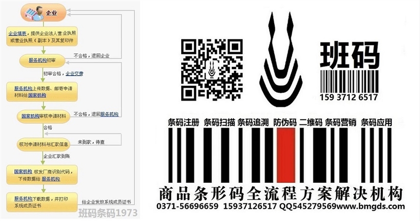 条码登记所需资料_条码代理快速办理开封龙亭