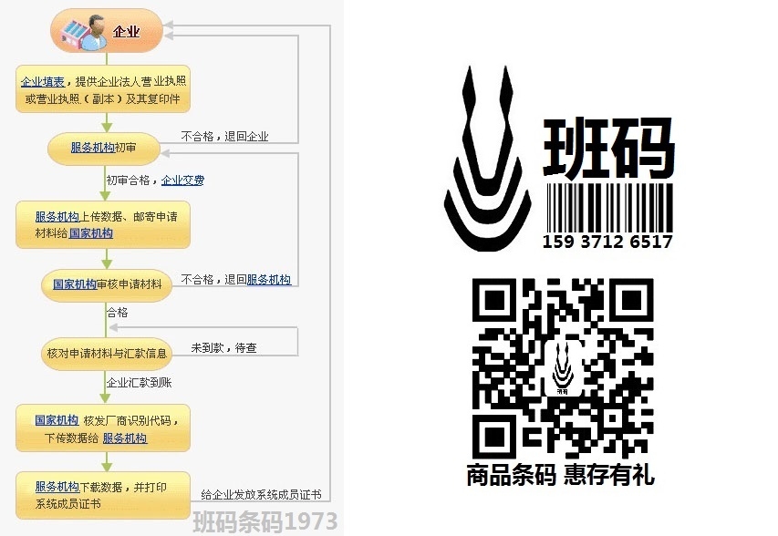 三门峡渑池条码登记本地公司_条码代理地址电话