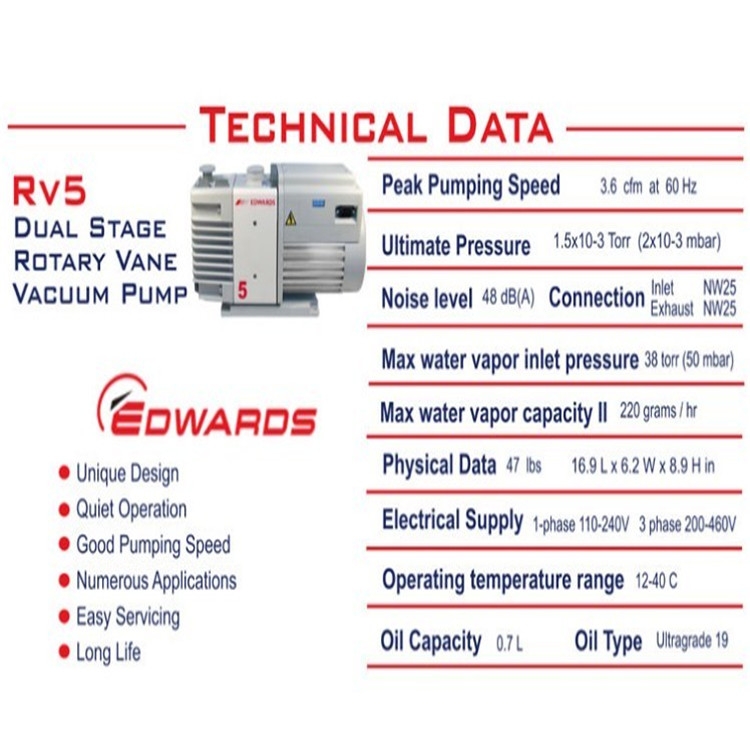 EDWARDS爱德华XDS系列真空泵涡旋分子泵原装 提供原厂证明