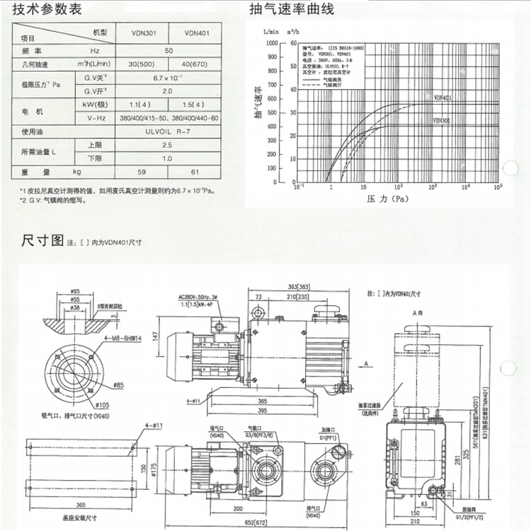 现货直销爱发科ULVAC中国VD系列油选片式真空泵VDN301