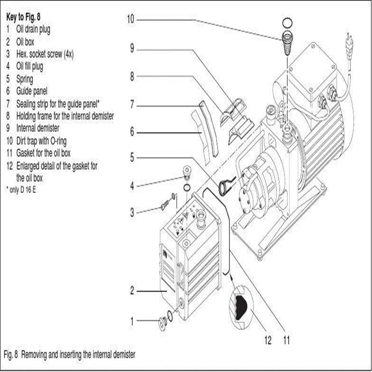 Leybold莱宝真空泵代理商D65BCS原装进口