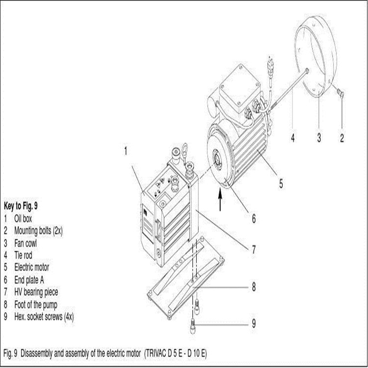 Leybold莱宝真空泵代理商SV10B 型号齐全