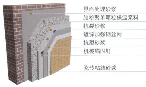 新闻山西忻州胶粉颗粒哪家最便宜