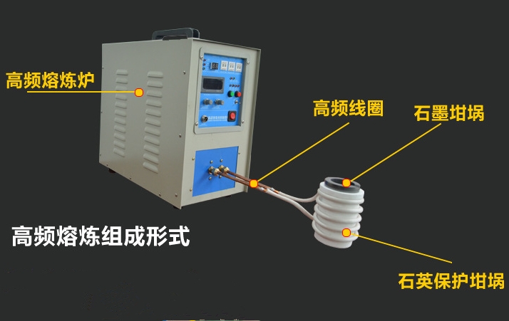 秦皇岛熔铜炉附近哪里有卖