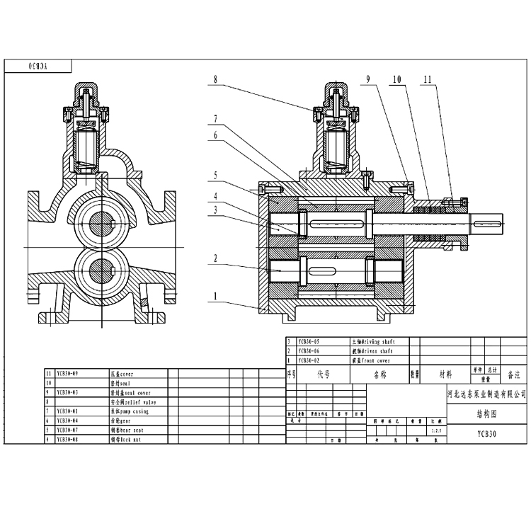 美国泊姆克齿轮泵M5100-F80NE7676G-A福建威格士液压设备