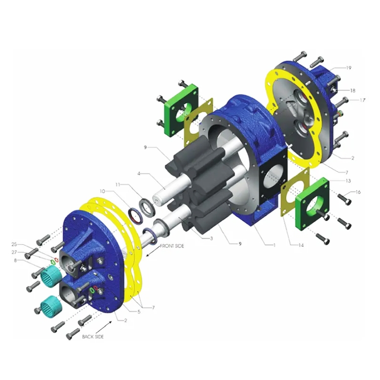 PGH5-3X/250RR07VU2