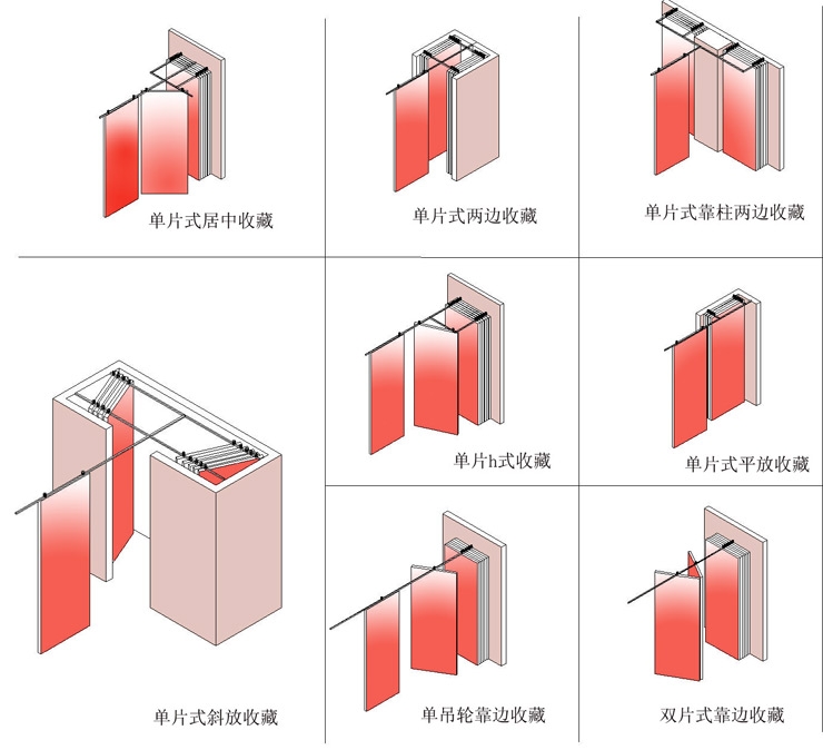 兴安盟85款活动隔断屏风批发价格厂商出售