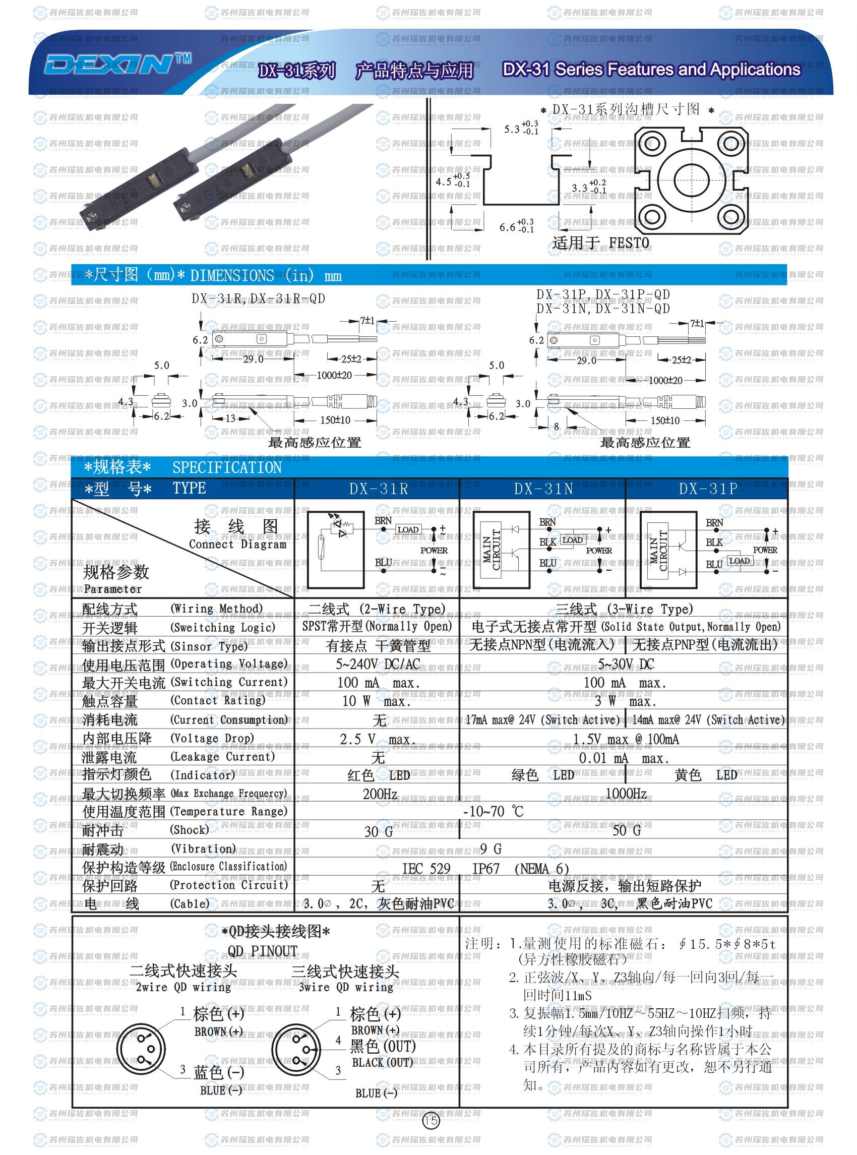 DEXIN磁性开关适用橡胶磁