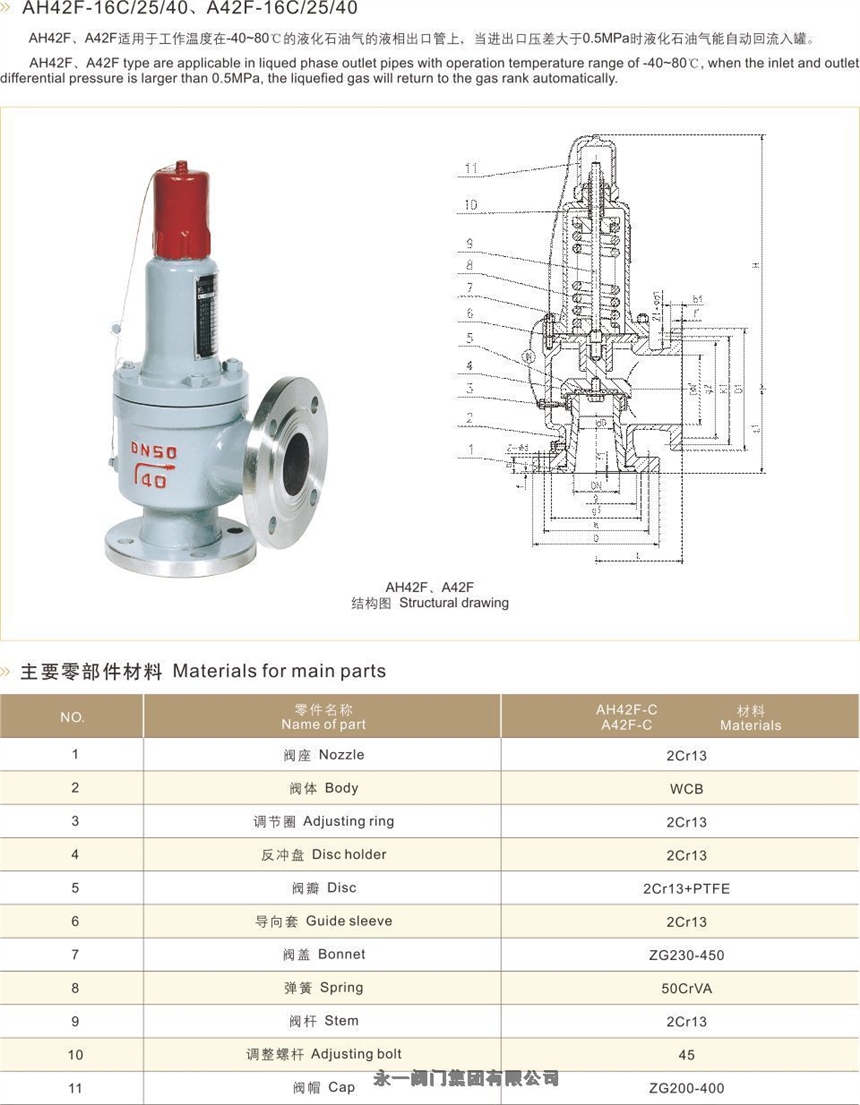 中國永一閥門集團先導式安全閥A46F-25CDN50烏魯木齊市