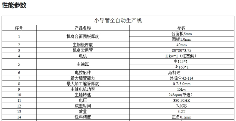 小导管生产线参数