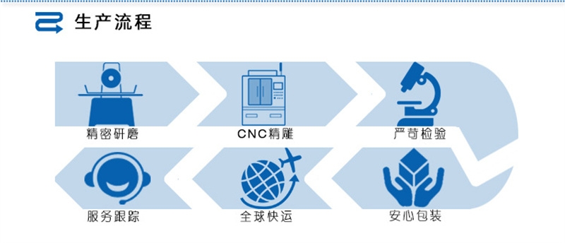 氮化硅陶瓷数控加工