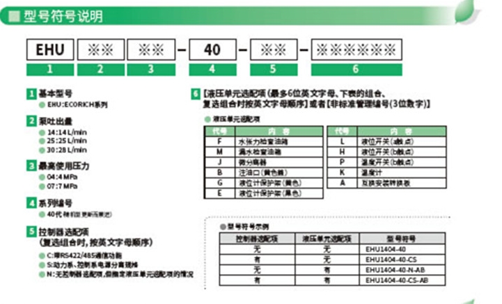 日本大金油冷机AKZ908冷凝器是否可以维修